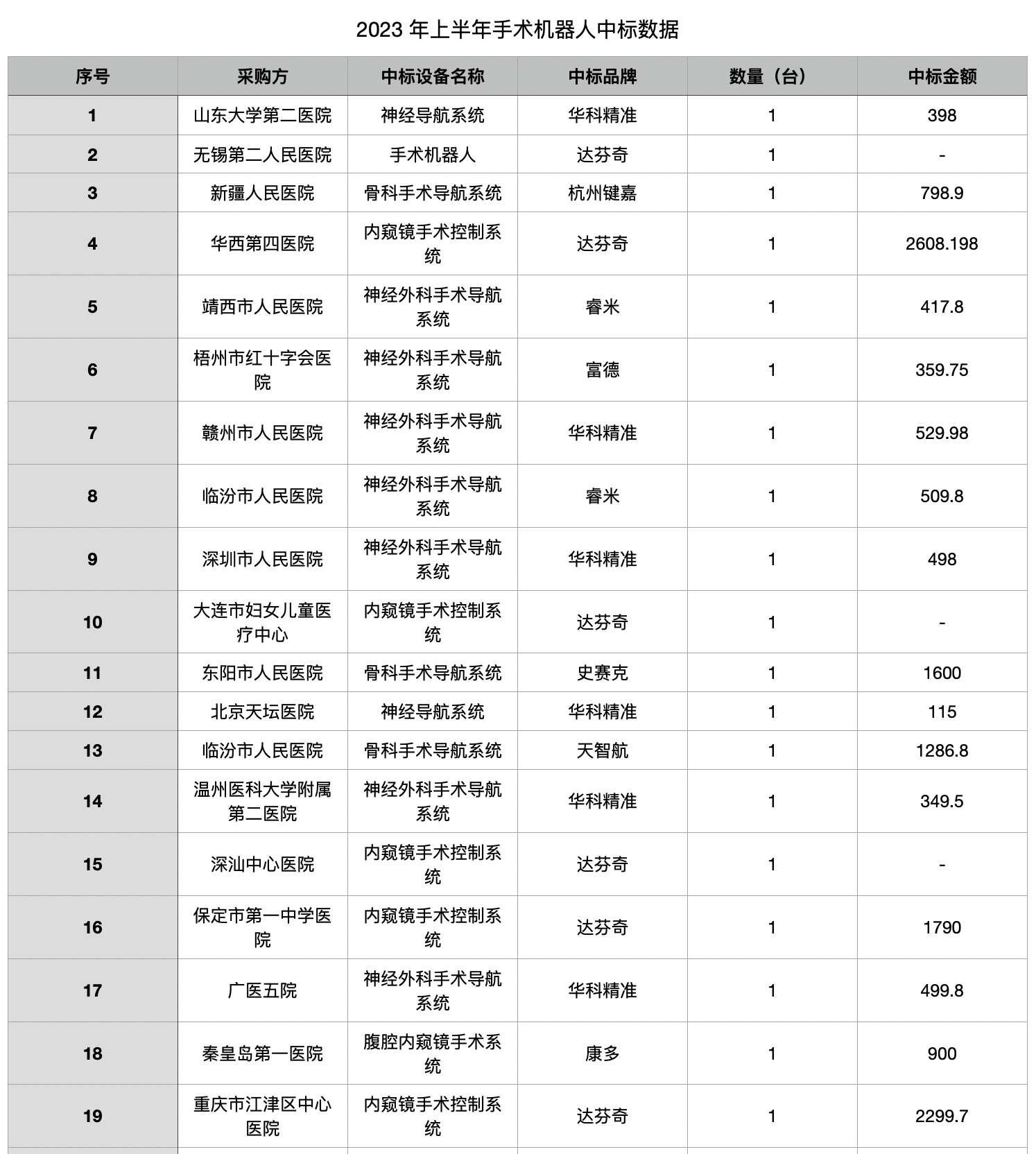 微信图片_20230710101340.png