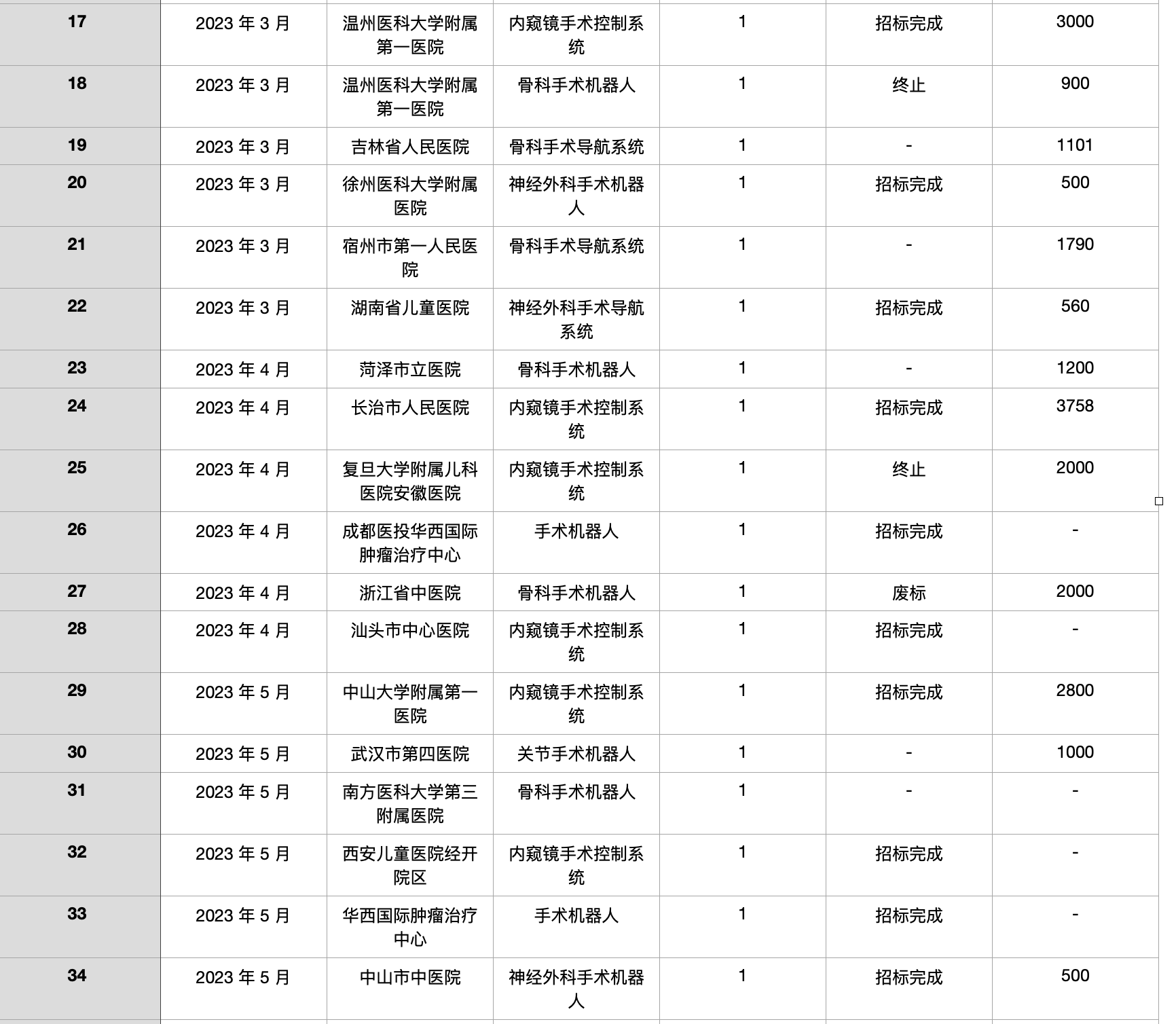 微信图片_20230710101335.png