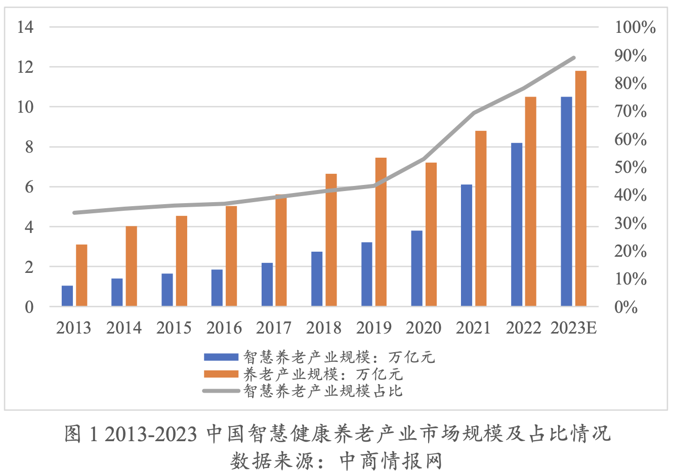 微信图片_20230727110958.png