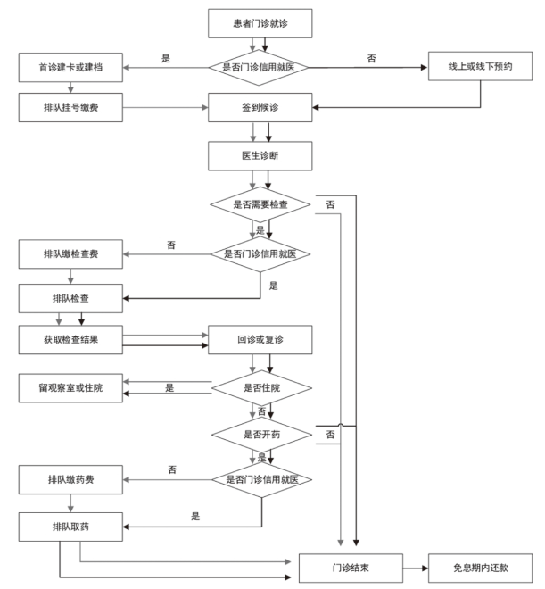 微信图片_20230808110401.png 微信图片_20230808110401.png