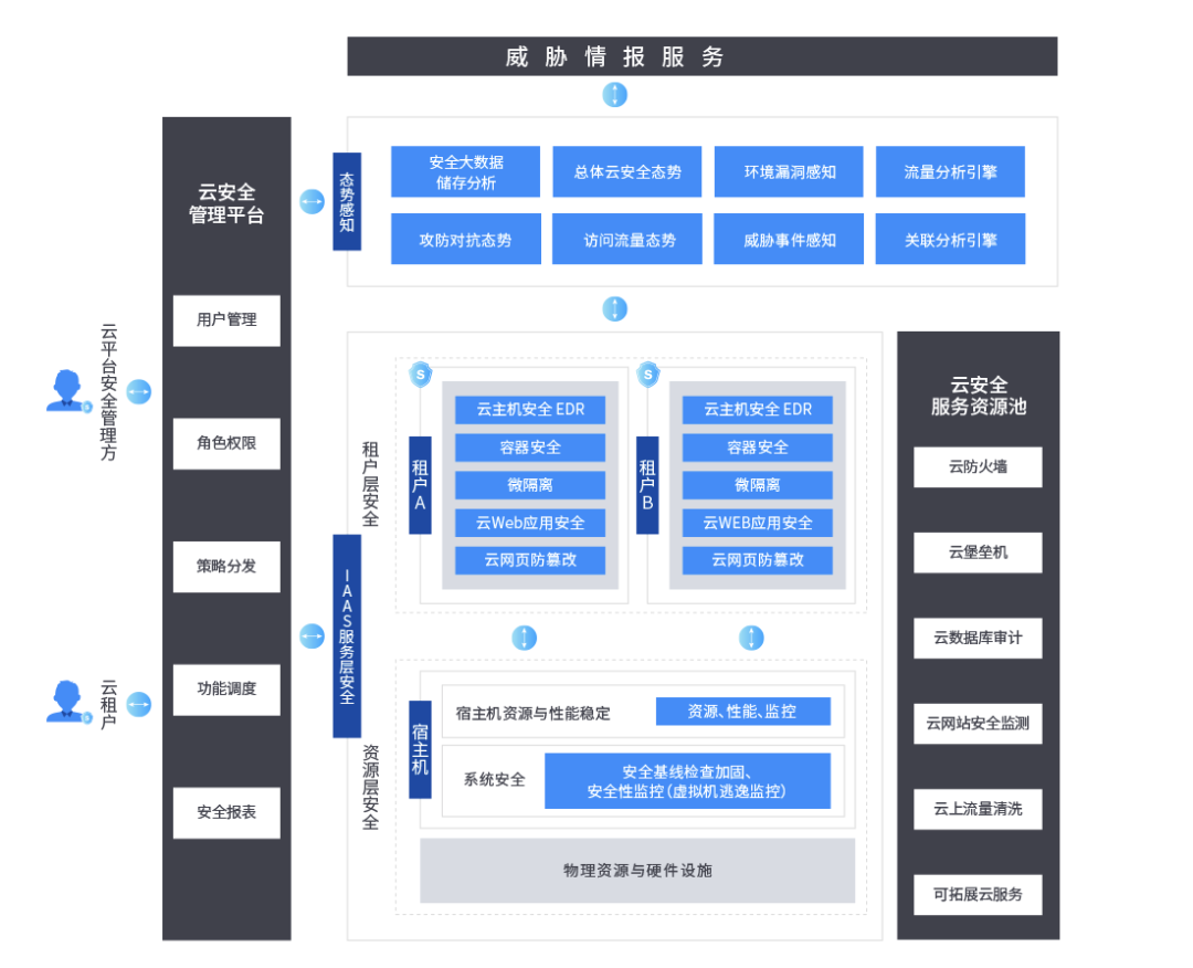 微信图片_20230812161431_2.png