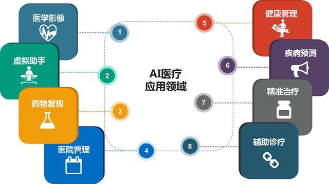 公募大咖展望明年行情 最可能赚盈利稳定的钱