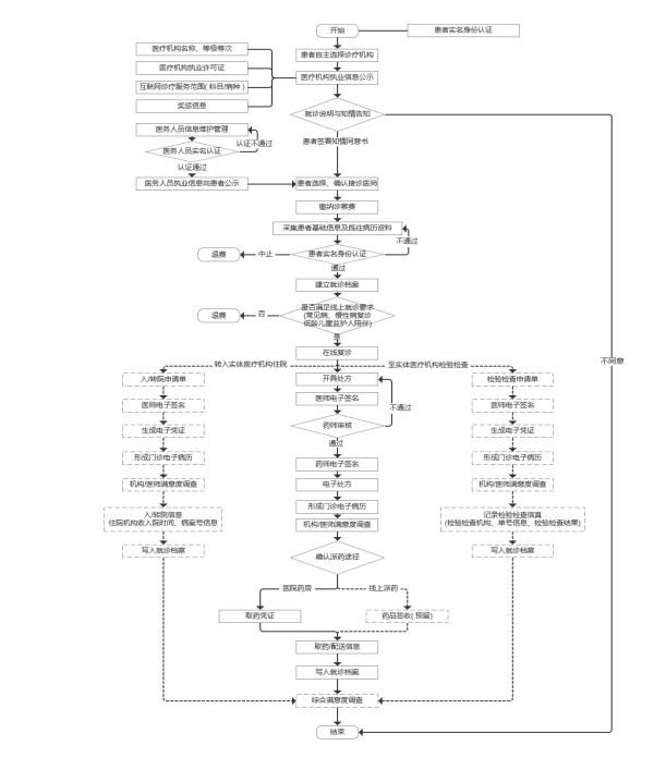 微信图片_20240103212043.png