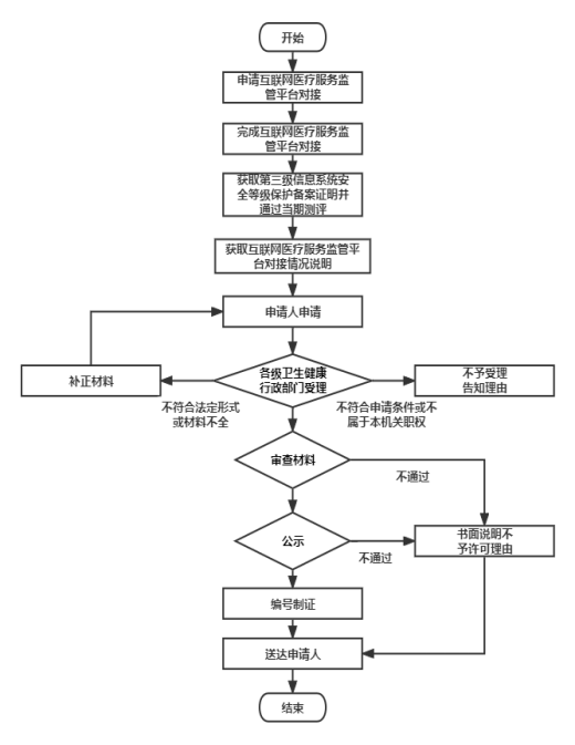 微信图片_20240103212046.png