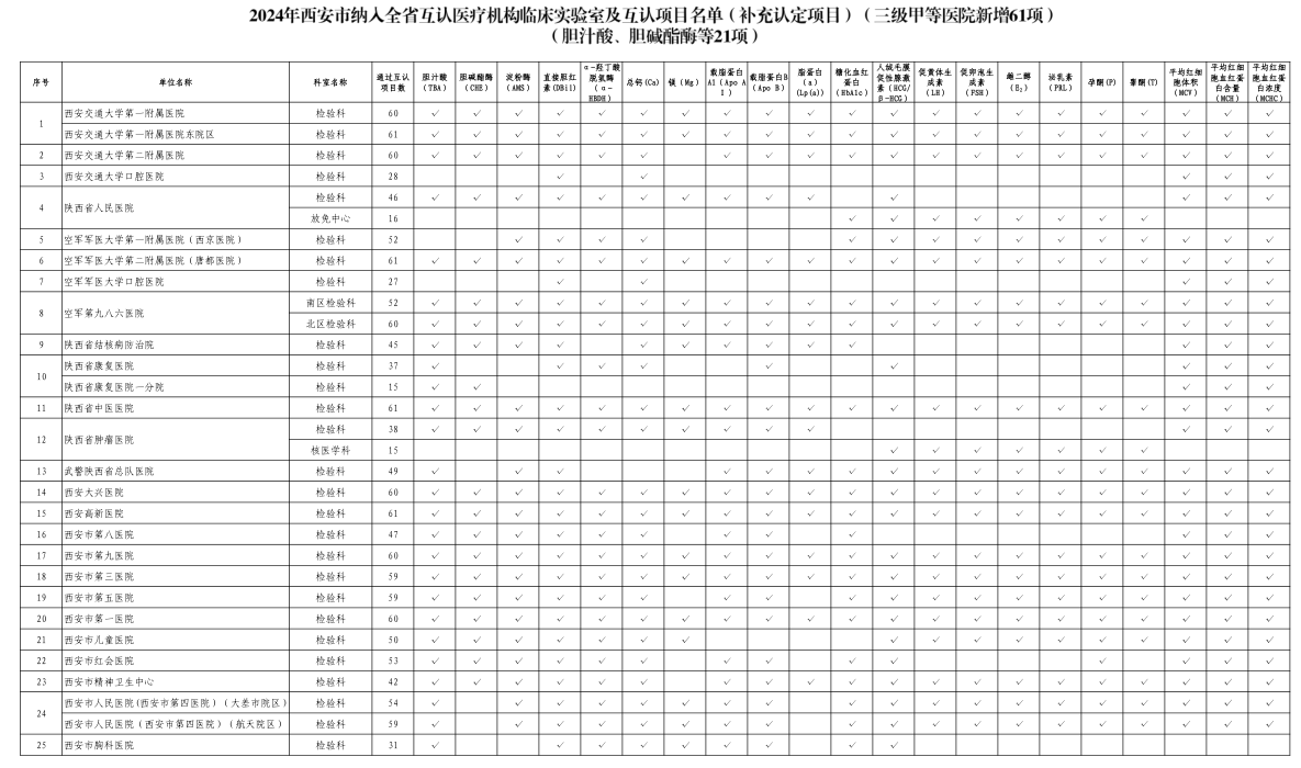 微信图片_20241016090431.png 微信图片_20241016090431.png