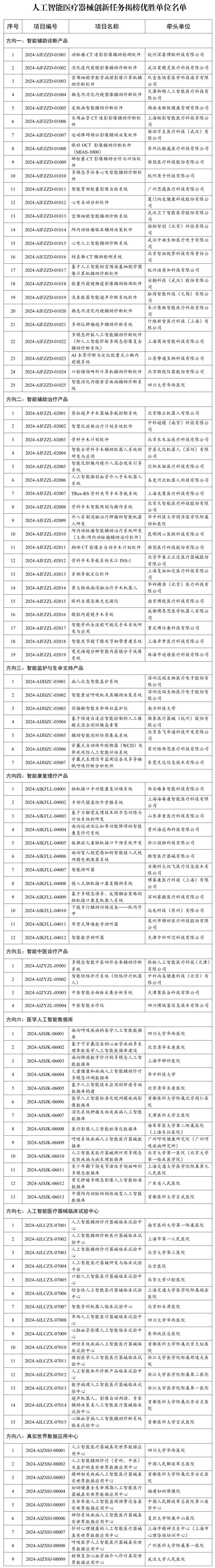 微信图片_20241010095133_副本.jpg 微信图片_20241010095133_副本.jpg