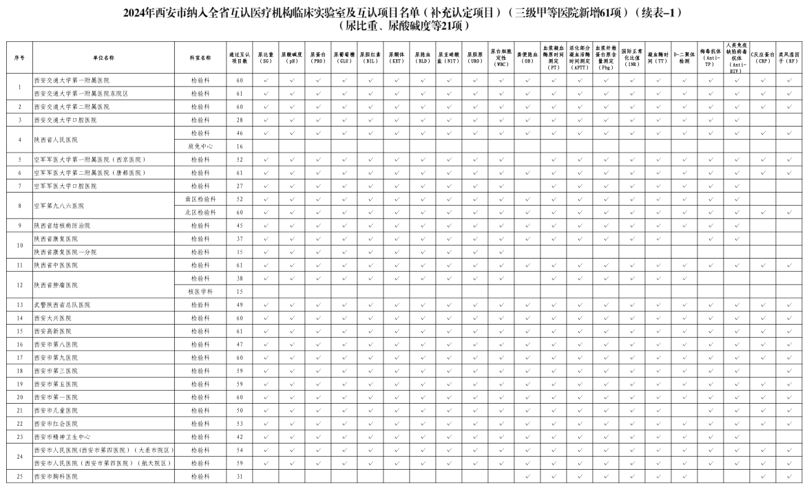 微信图片_20241016090439.png 微信图片_20241016090439.png