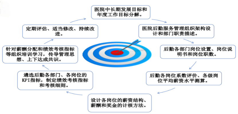 微信图片_20241126115833.png
