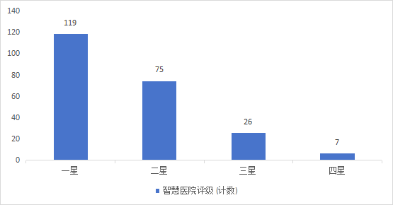 微信图片_20240226093458.png 微信图片_20240226093458.png
