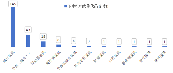 微信图片_20240226093501.png 微信图片_20240226093501.png