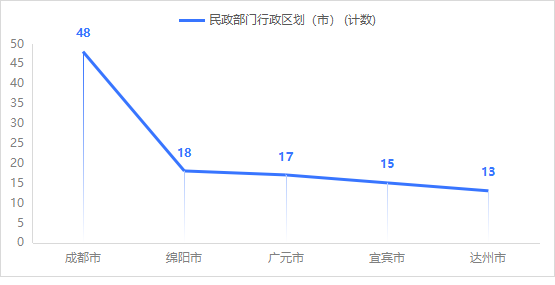 微信图片_20240226093503.png 微信图片_20240226093503.png