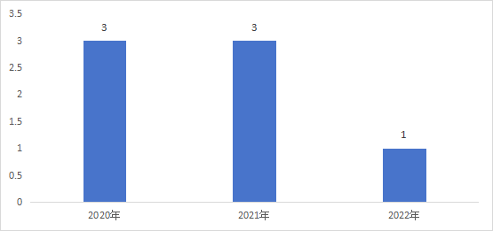 微信图片_20240226093444.png 微信图片_20240226093444.png