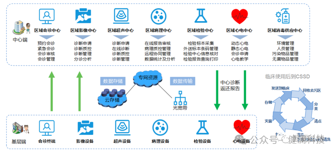 微信图片_20240221110501.png