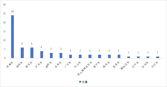 微信图片_20240226093451.png 微信图片_20240226093451.png