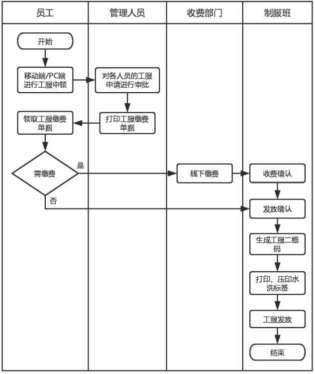 微信图片_20240313090558.png