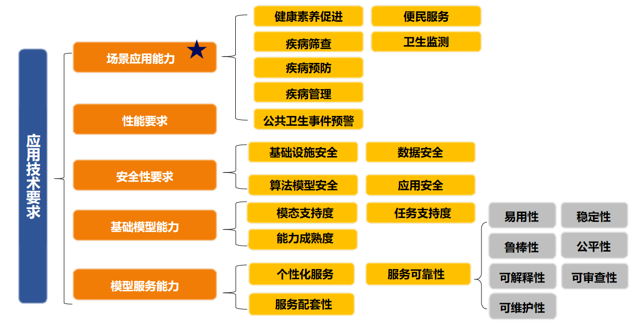微信图片_20240325143858.png