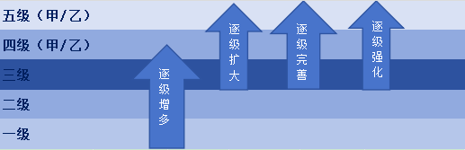 微信图片_20240325124857.png