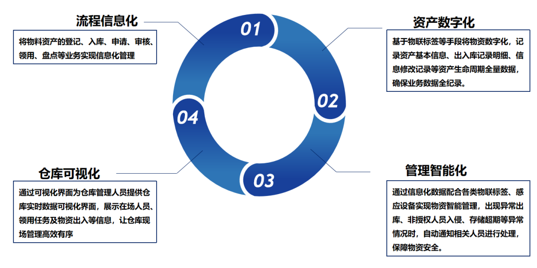 微信图片_20240301165739.png