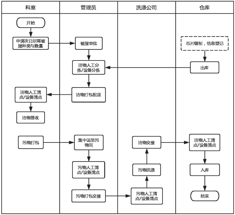 微信图片_20240313090556.png