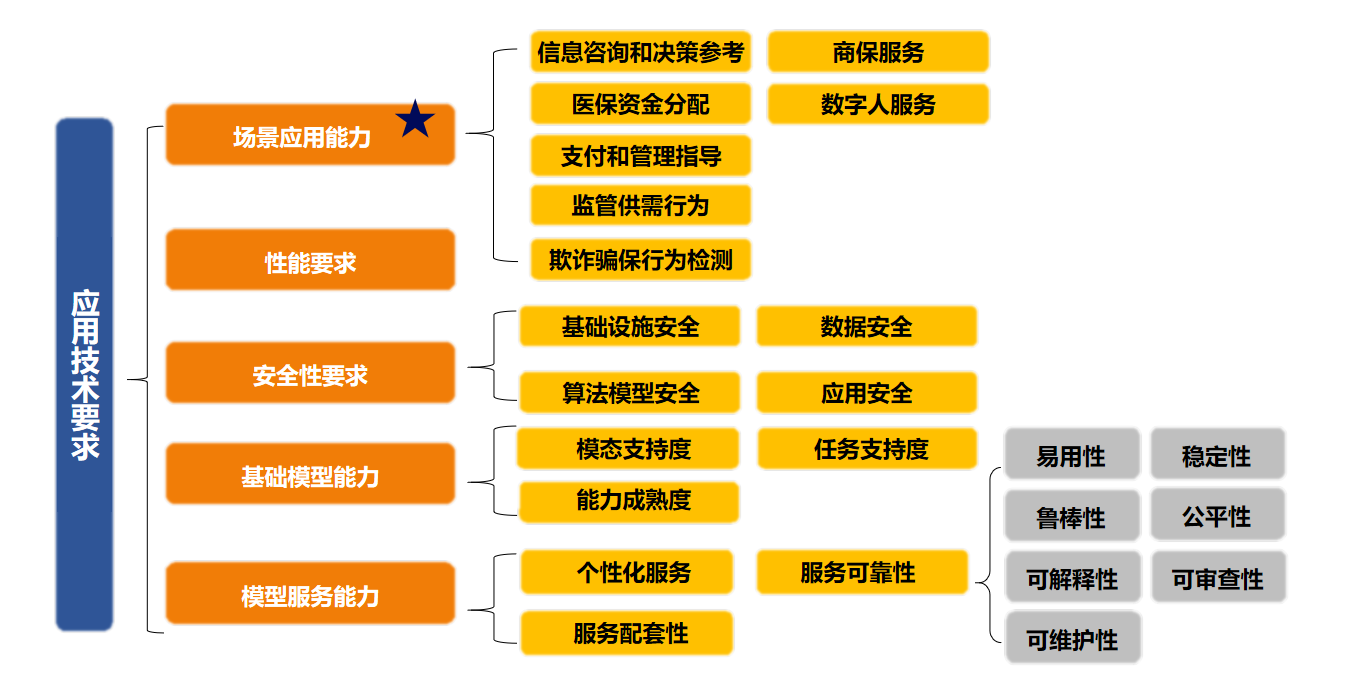 微信图片_20240325143855.png