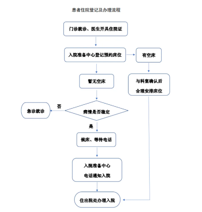 QQ浏览器截图20240330171657.png