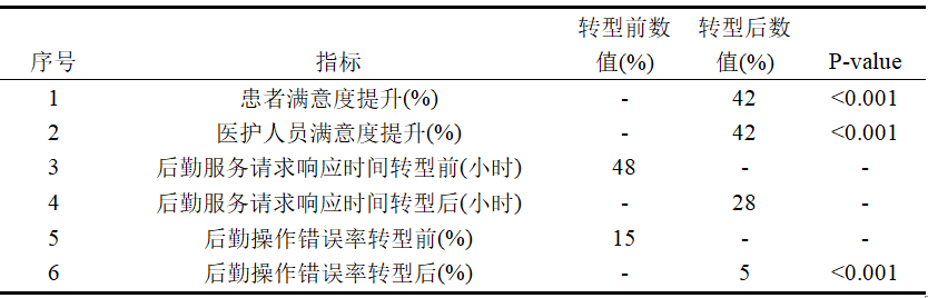 微信图片_20240325214007.png