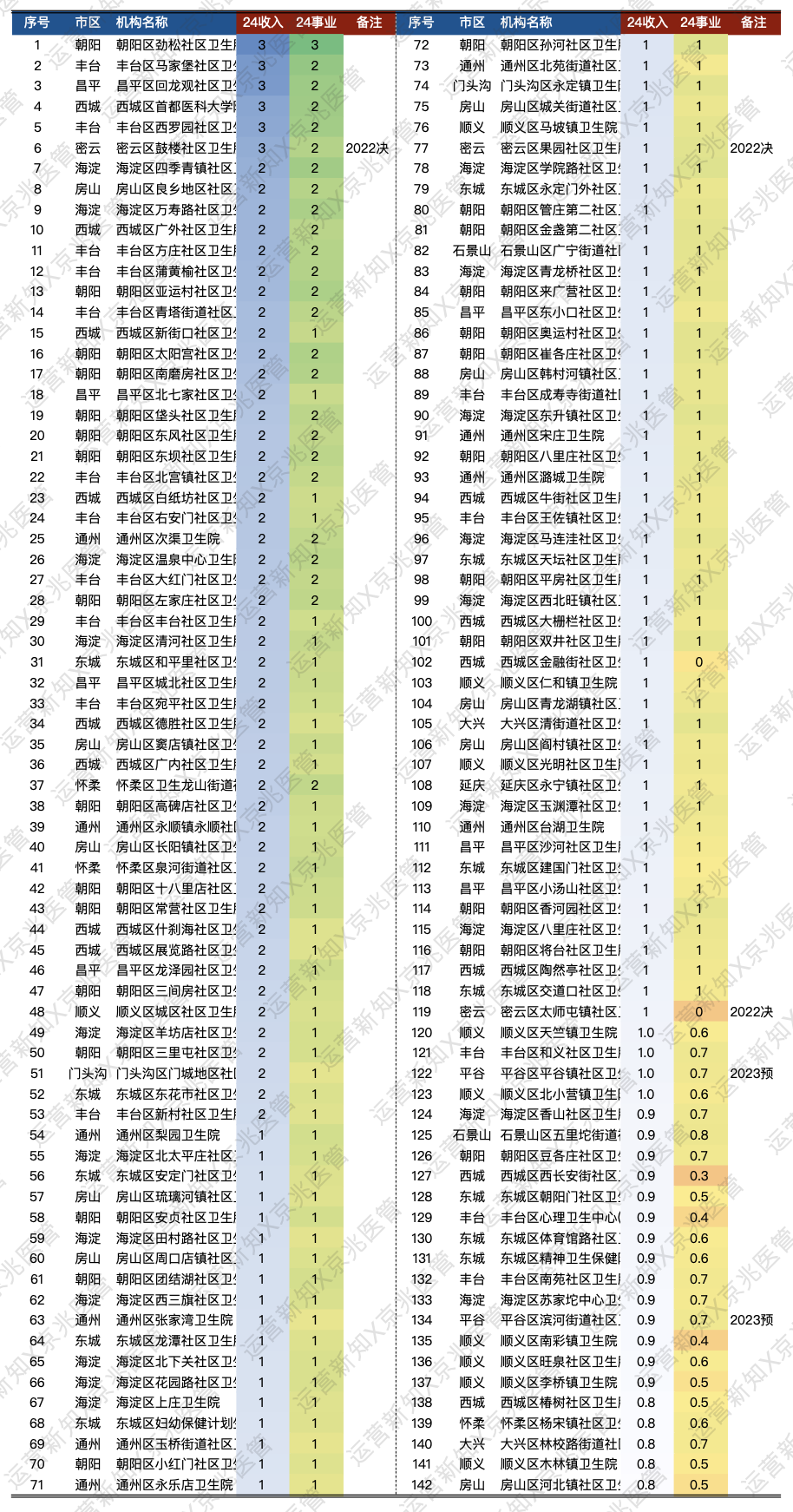 微信图片_20240311084106.png 微信图片_20240311084106.png