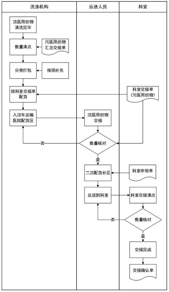 微信图片_20240313090553.png