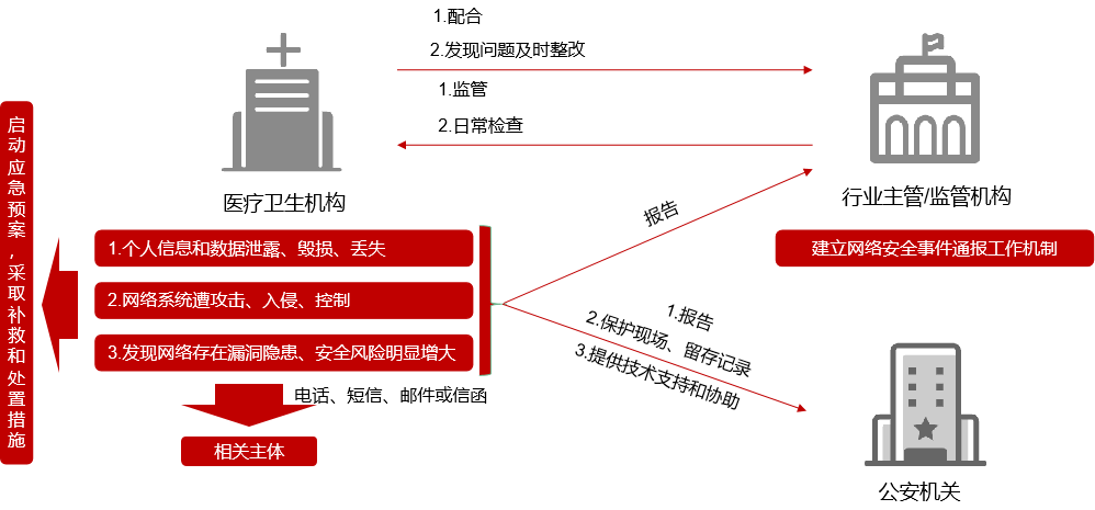 微信图片_20240314213501.png
