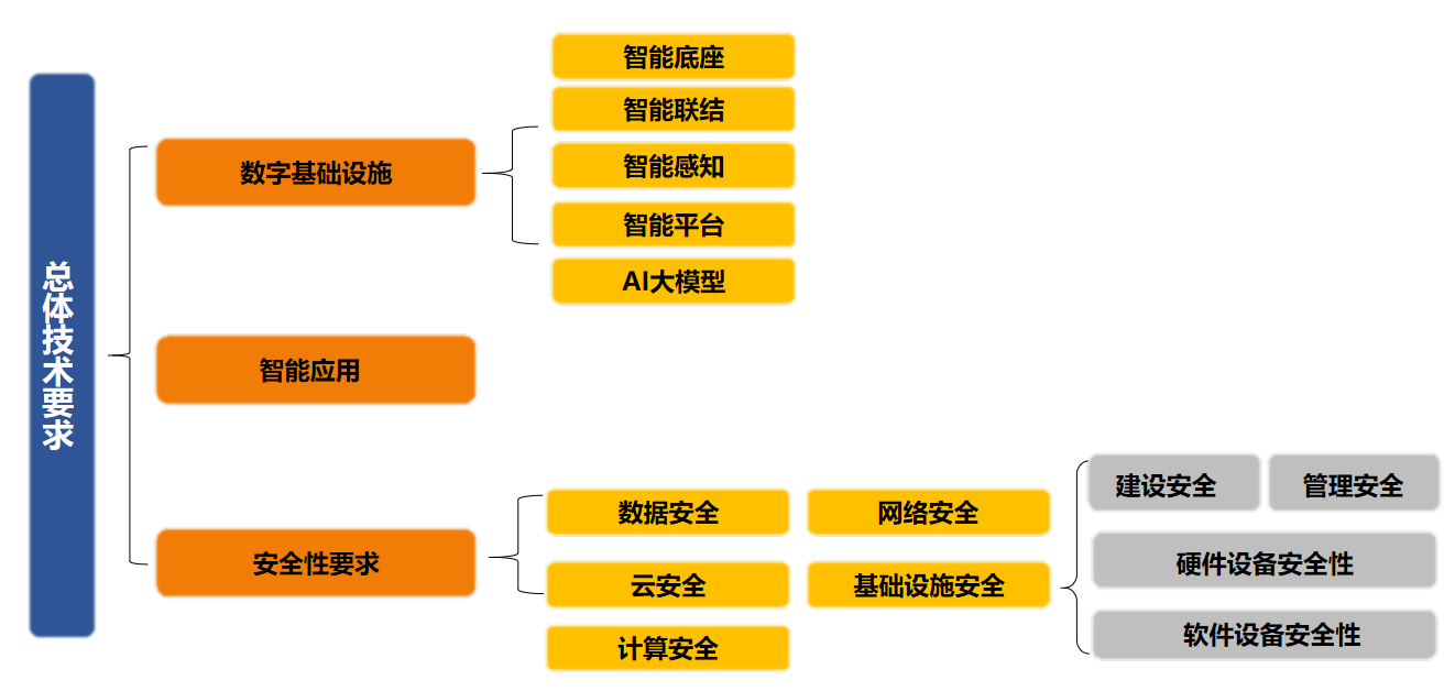 微信图片_20240325143852.png