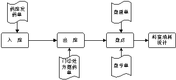 微信图片_20240425144224.png 微信图片_20240425144224.png