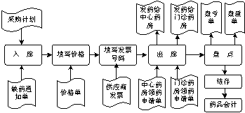 微信图片_20240425144307.png 微信图片_20240425144307.png