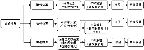 微信图片_20240425144229.png 微信图片_20240425144229.png