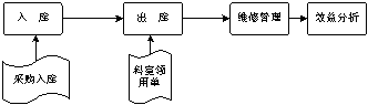 微信图片_20240425144312.png 微信图片_20240425144312.png