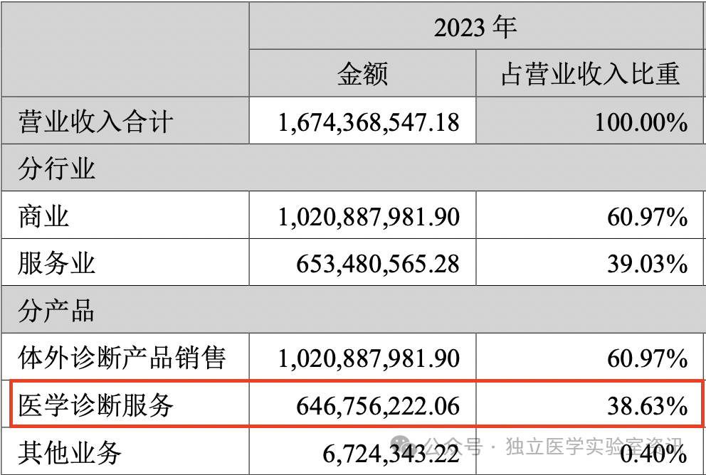 微信图片_20240428121618.png 微信图片_20240428121618.png