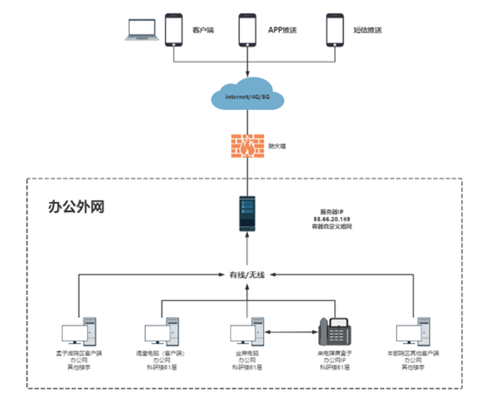 微信图片_20240409121350.png