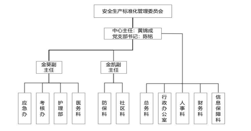微信图片_20240517085804.png