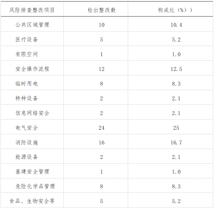 微信图片_20240517085813.png