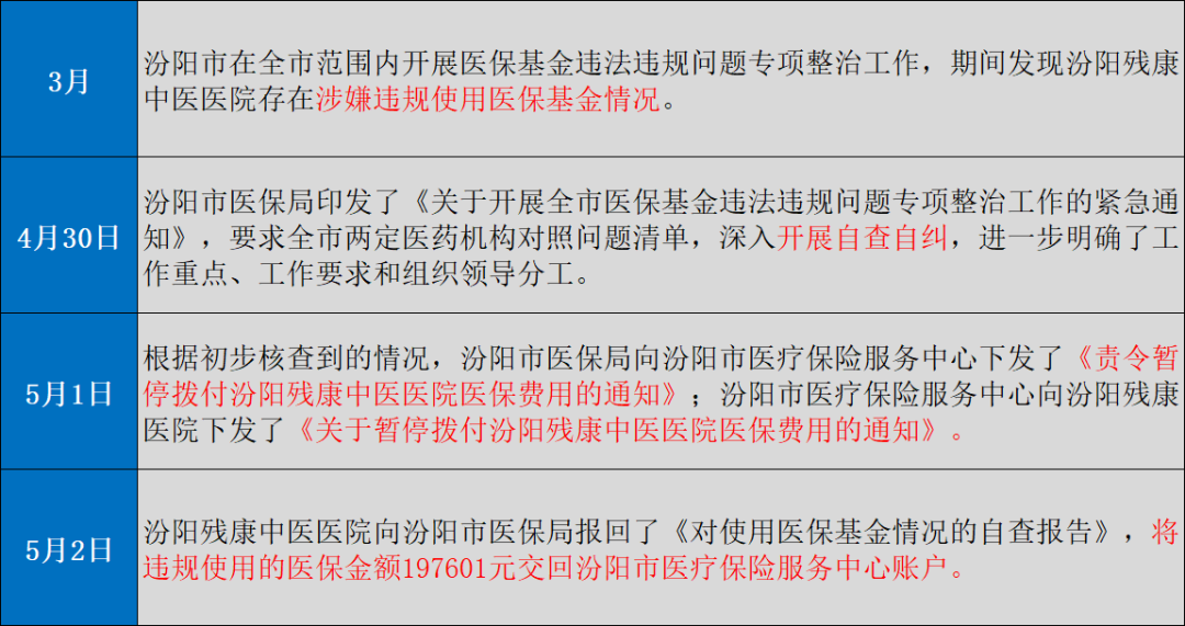 微信图片_20240518174215.png