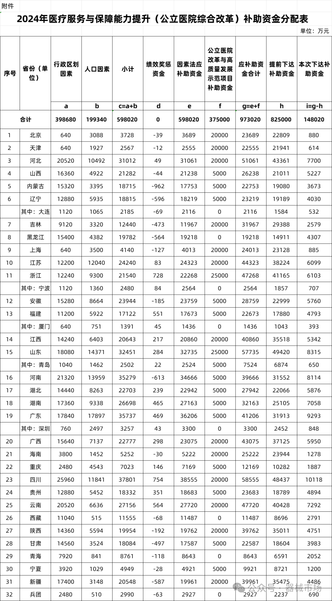 微信图片_20240517085059.png
