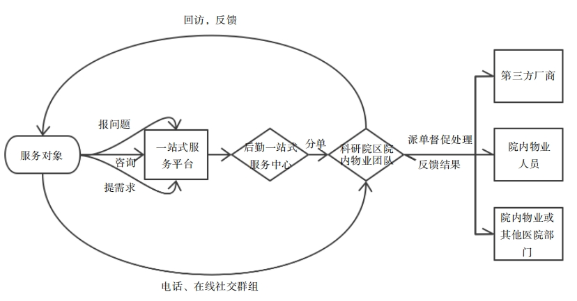 微信图片_20240518173951.png