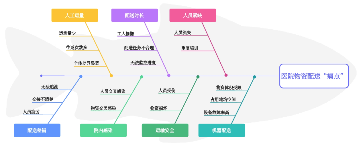 微信图片_20240603094403.png