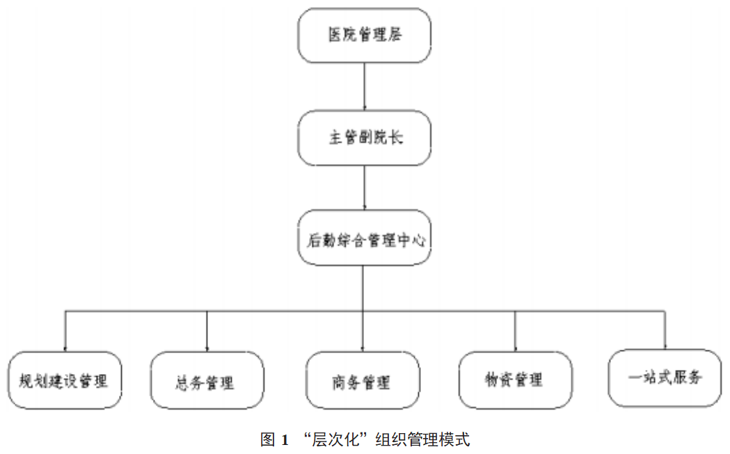 微信图片_20240611112834.png