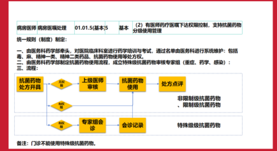 微信图片_20240603103612.png 微信图片_20240603103612.png