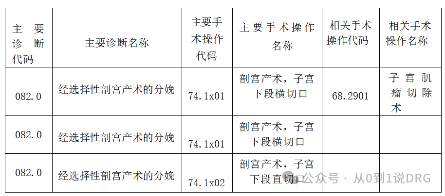 微信图片_20240724101446.png