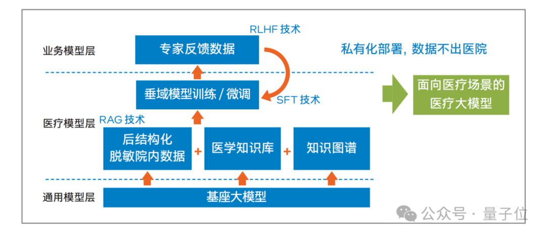 微信图片_20240701164603.png