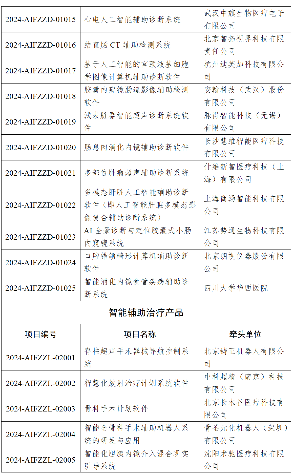 微信图片_20240814115034.png