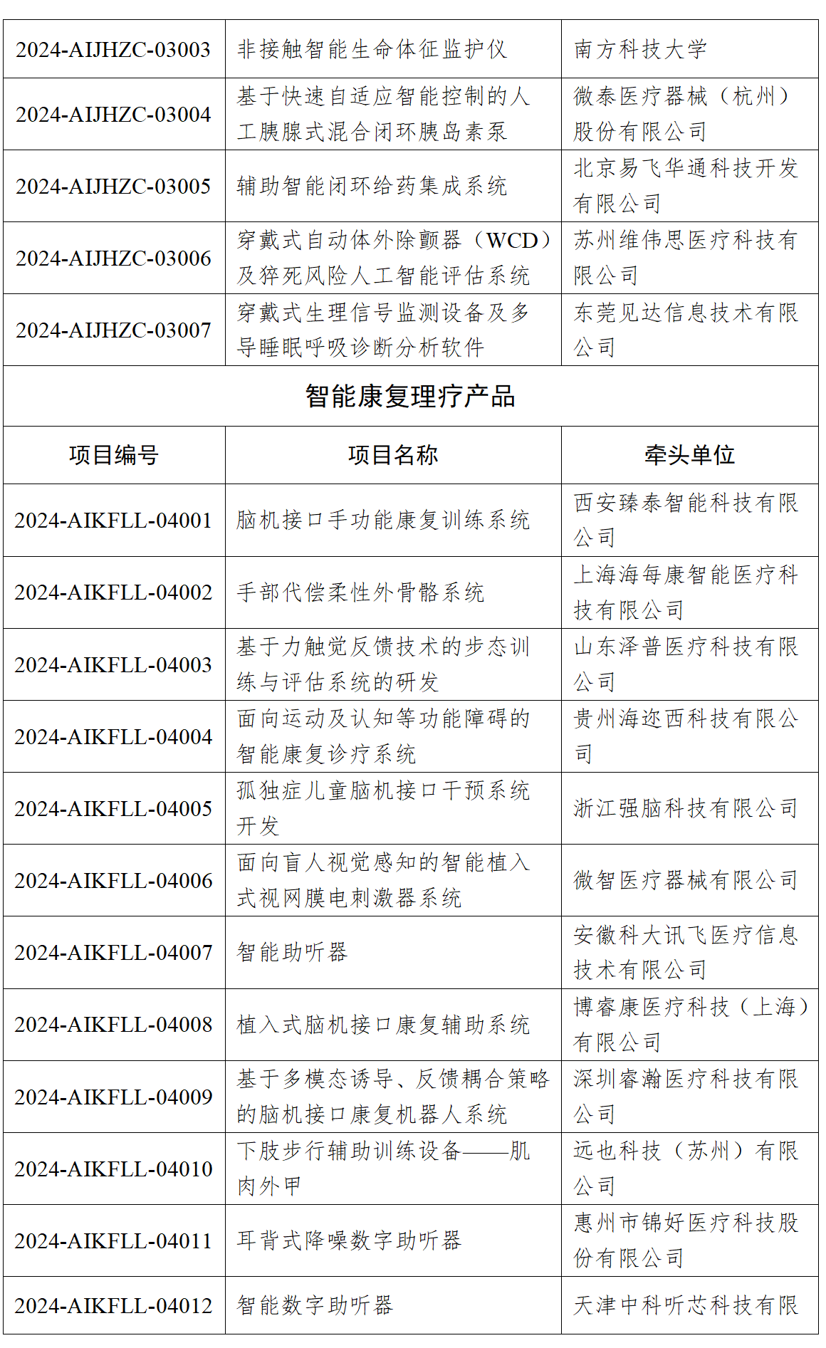 微信图片_20240814115039.png