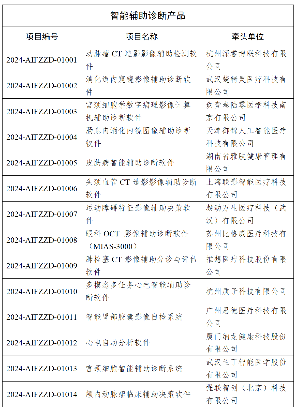 微信图片_20240814115031.png