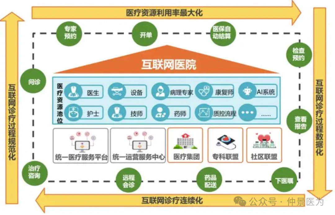 微信图片_20240801154209.png